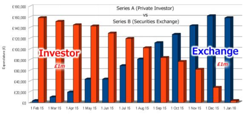 _images/securities-exchange.png